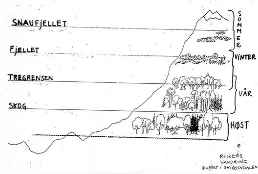 Klikk for full størrelse.