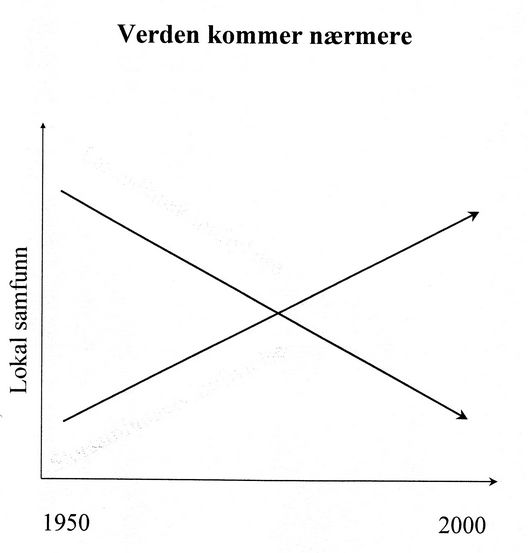 Klikk for full størrelse.