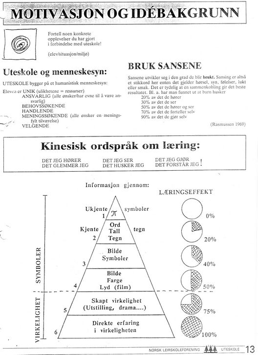 Klikk for full størrelse.